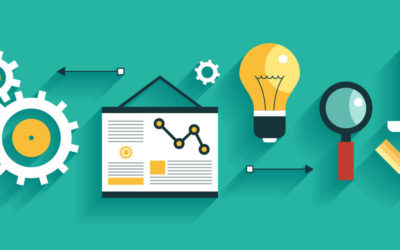 CTR-optimering med Google Search Console