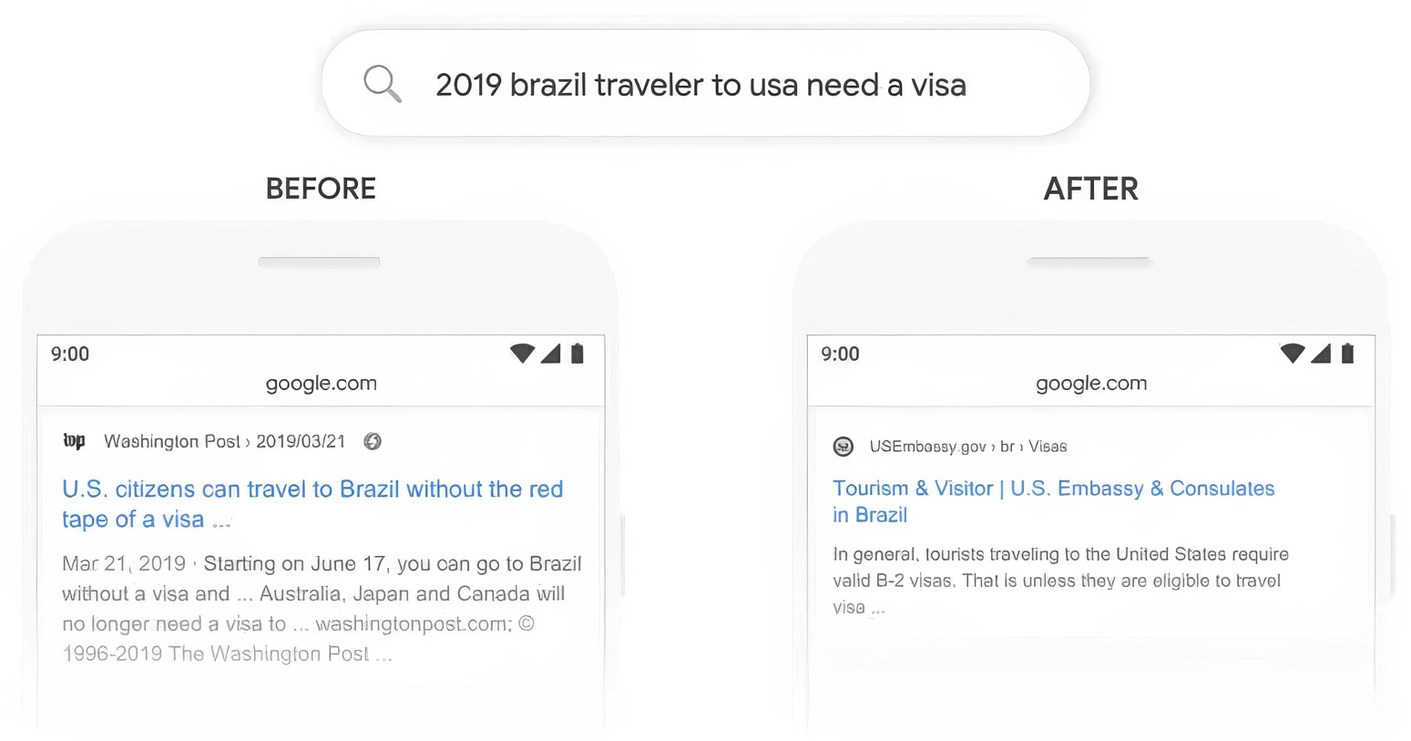 Hvordan lærte AI at læse – og hvad betyder det for din markedsføring?